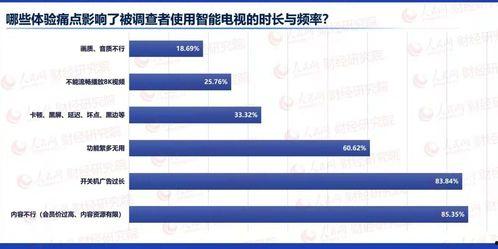 爆料的视频都有哪些收益,揭秘热门视频的盈利之道  第2张